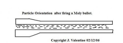 particle orientation.jpg