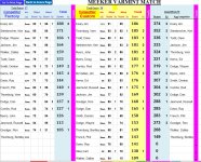 Meeker7-29 final results.jpg