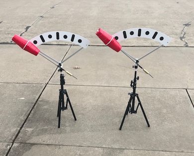 Red Cup Indicator