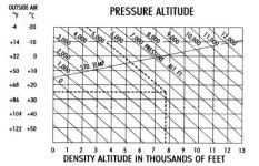 DensityChart.jpg