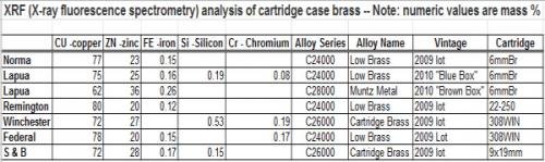 brass alloys.jpg