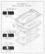 Carraway3 Bullet Blocks.jpg