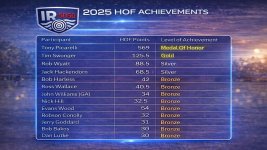 2025_HOF_Achievements_WEB.jpg