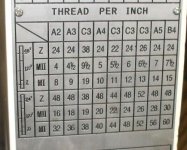 PM1236 lathe configuration for 12 TPI needs to be 48....127....Z [24].jpg