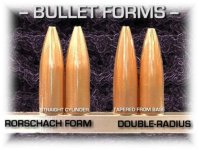 Bullet Forms.jpg