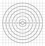 1000 yd. MOA chart.jpg