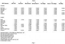 PPC Reamer Dimesnion Comparisons.jpg